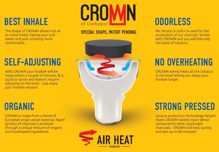 Air Heat technology.jpg